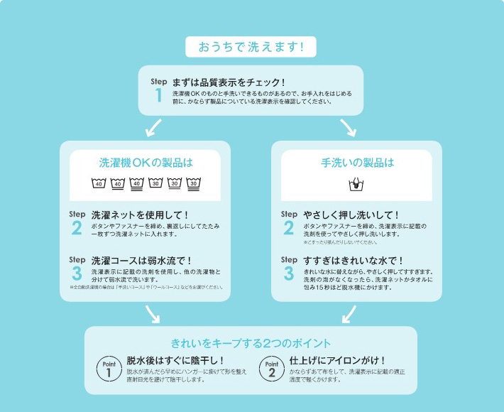 ユニフォームのお手入れ方法