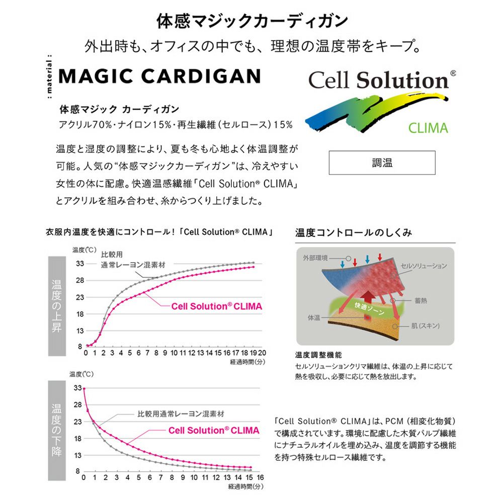 EWG828 事務服 カーディガン カーシー